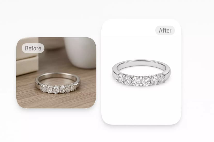 Luxury Product Photography