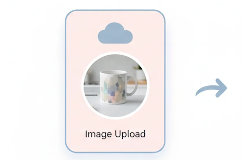 ステップ1:商品画像アップロード画面